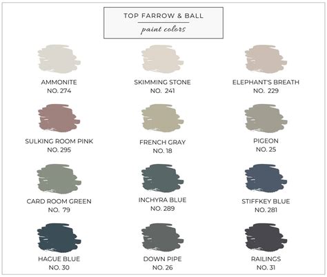 farrow and ball vacancies